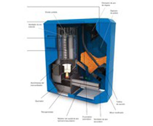 Presupuesto CALDERAS BUDERUS BIOMASA Logano SP261 25Kw